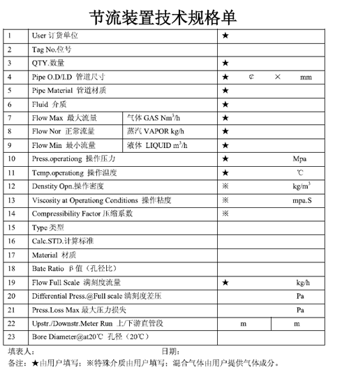 节流装置技术规格书